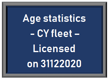 Age statistics - CY fleet - Licensed on 31122020